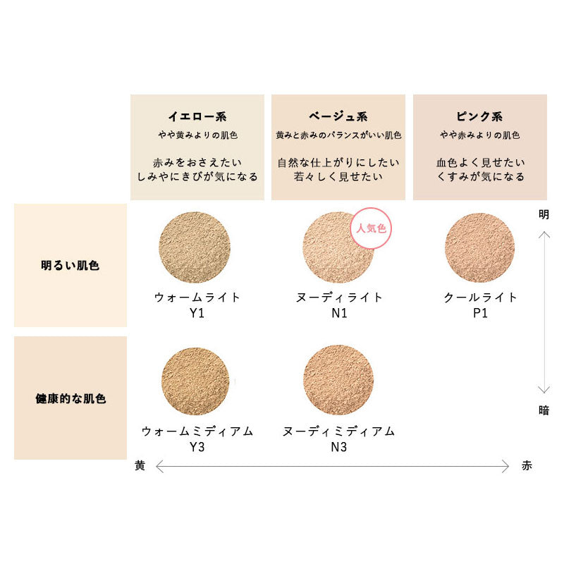 ミネラルファンデーションF 6g(専用パフ付き)